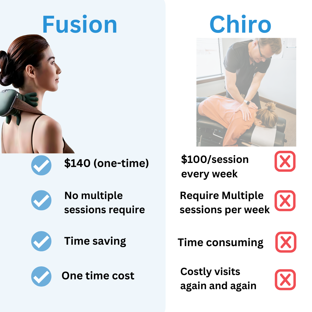 Fusion neck massager